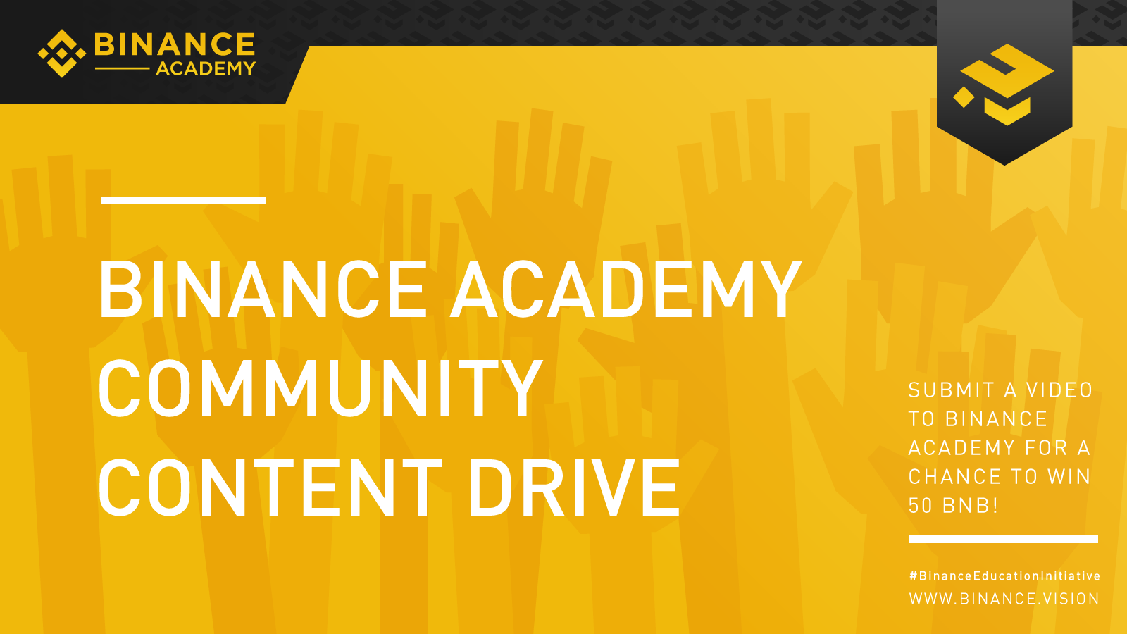 binance academy charts binance academy charts