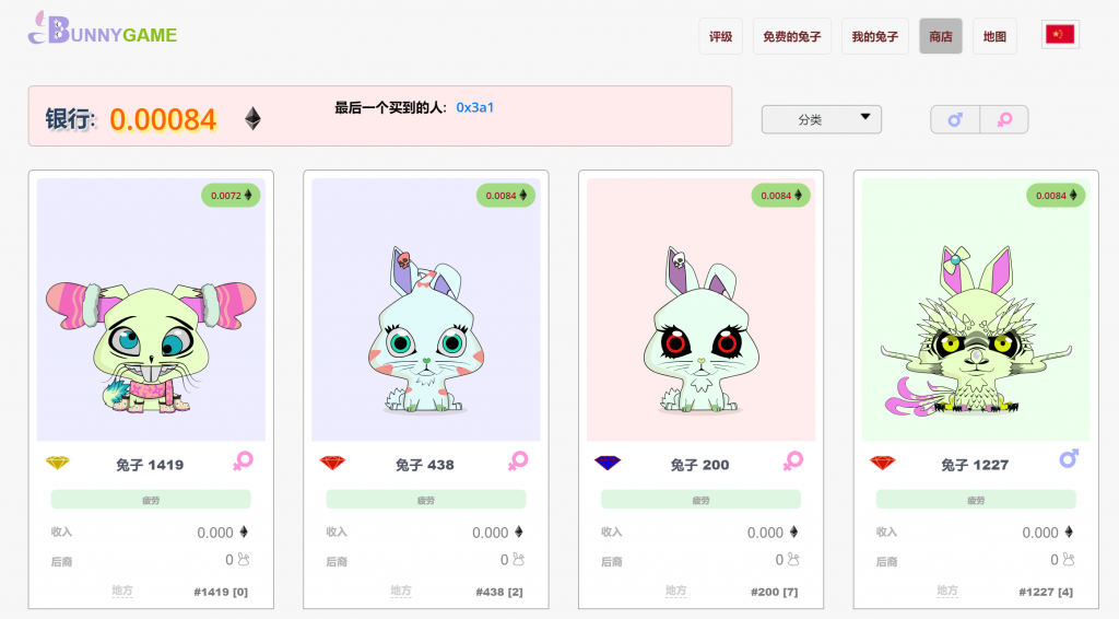 Bunny Game：CryptoKitties的模仿者们现在如何了？