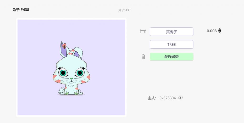 Bunny Game：CryptoKitties的模仿者们现在如何了？