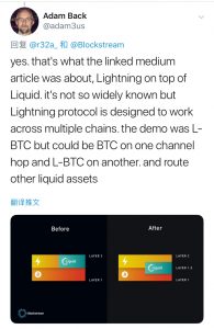 Blockstream确认Liquid接入闪电网络（Lightning）