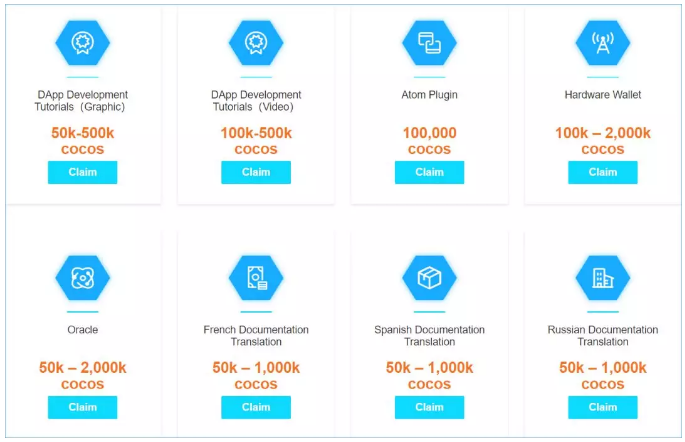 Cocos-BCX Unity SDK 上线，支持 DApp 一键打包上链